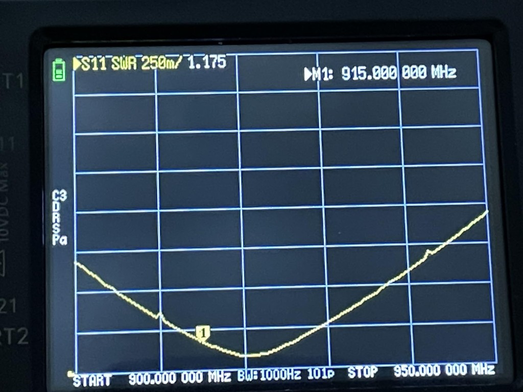 XWXGG VSWR sweep, N1201SA